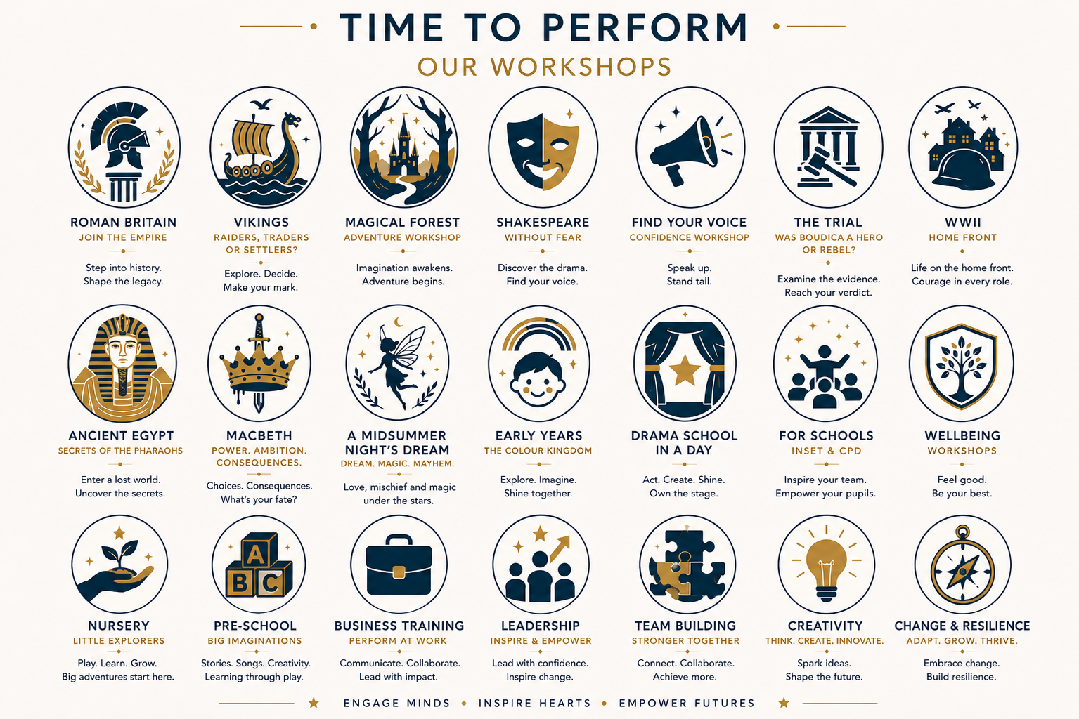 Complete Time to Perform workshop logo suite including schools, early years and business training workshops